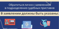 Более 6 тысяч орловцев-должников воспользовались правом на сохранение прожиточного минимума - InfoOrel.Ru
