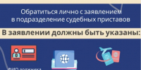 Более 6 тысяч орловчан-должников воспользовались правом на  сохранение прожиточного минимума - УФССП
