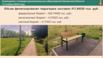 // Фото пресс-службы Губернатора Орловской области