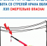 «Орелэнерго» призывает соблюдать правила электробезопасности во время погрузочно-разгрузочных работ - InfoOrel.Ru