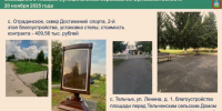 В 2025 году на благоустройство территорий во Мценском районе направлено более 5 млн рублей в рамках нацпроекта «Инфраструктура для жизни» - Правительство Орловской области