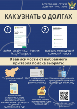 "Банк данных исполнительных производств" поможет узнать о долгах и оплатить их безопасно