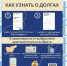 Орловцев призывают встретить Новый год без долгов - Орловский Вестник