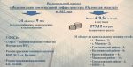 В Орловской области отчитались об улучшении качества коммунальных услуг