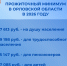 Напоминаем размеры прожиточного минимума в Орловской области на 2026 год - Департамент соцзащиты, труда и занятости