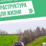 Губернатор Андрей Клычков подвел итоги реализации на Орловщине нацпроекта «Инфраструктура для жизни» в 2025 году - Правительство Орловской области