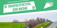Губернатор Андрей Клычков подвел итоги реализации на Орловщине нацпроекта «Инфраструктура для жизни» в 2025 году - Правительство Орловской области