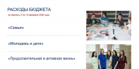 За минувшую неделю на реализацию национальных проектов в Орловской области направили порядка 70 млн рублей - Правительство Орловской области