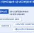 Социальный контракт - Департамент соцзащиты, труда и занятости
