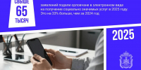В 2025 году орловцы подали более 65 тыс. «цифровых» заявлений - Орловский Вестник