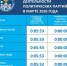 Заседание Рабочей группы по установлению результатов учета объема эфирного времени - Избирательная комиссия