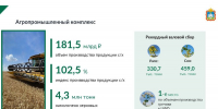 // Фото пресс-службы Губернатора Орловской области - Правительство Орловской области