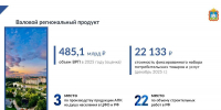 Объем валового регионального продукта Орловской области в 2025 году превысил 485 млрд рублей - Правительство Орловской области