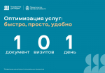 В Орловской области продолжается оптимизация государственных и муниципальных услуг по стандарту «1-0-1»
