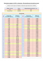 На Орловщине маршрут № 457 пополнится двумя новыми автобусами