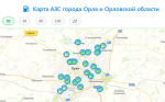 В Орловской области заработал сайт с заправками