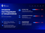 // Фото Киберполиции России
