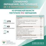 Возник спор с банком? Урегулировать ситуацию в досудебном порядке поможет финансовый уполномоченный