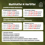 Защита орловского неба в ваших руках!